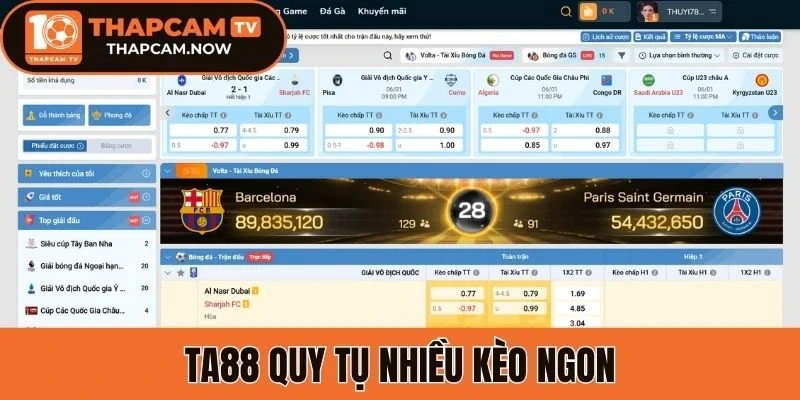 Ta88 quy tụ nhiều kèo ngon