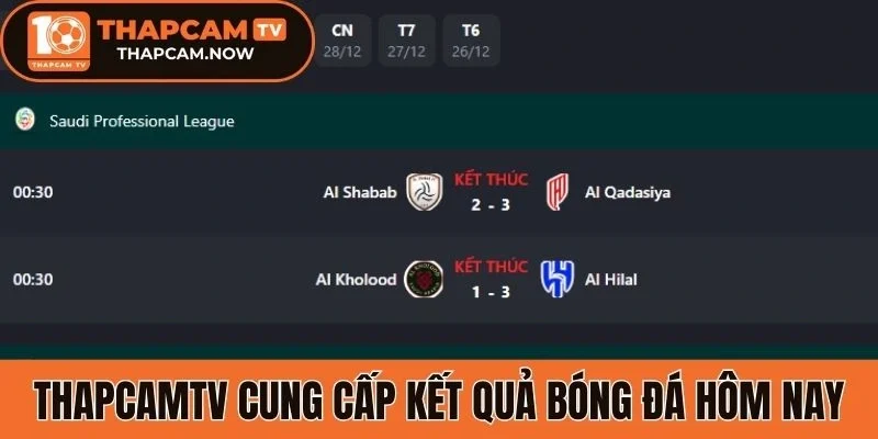 Thapcamtv cung cấp kết quả bóng đá hôm nay