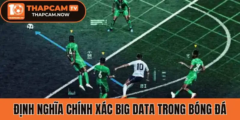 Định nghĩa chính xác Big Data trong bóng đá